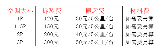 西陵空调移机及费用电话在哪里找